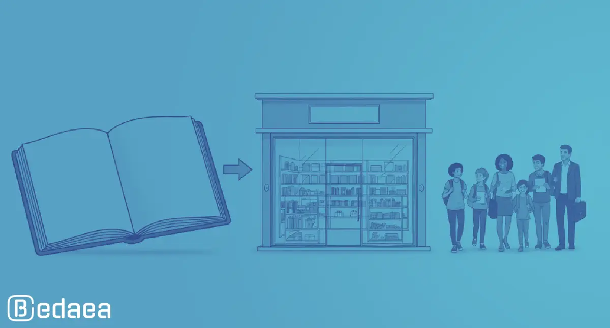 دراسة جدوى مشروع محل لبيع مستلزمات الكتابة والقرطاسية